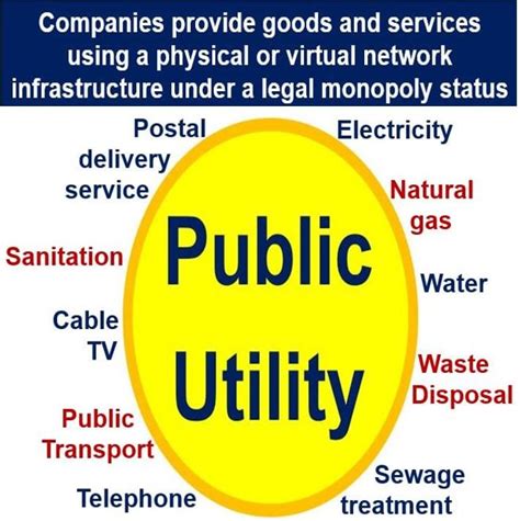 Public Utility Office .